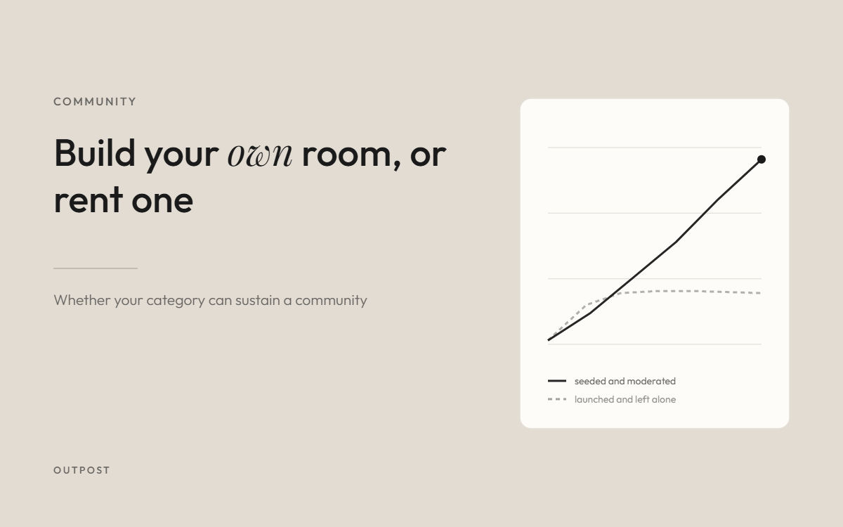 A line chart comparing a community that keeps climbing against one that flatlines